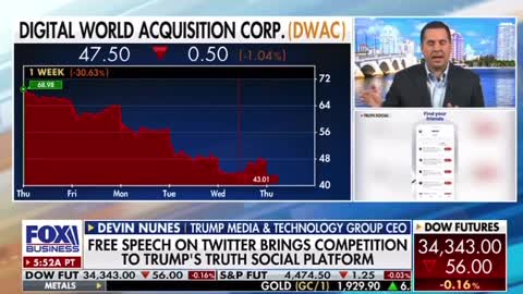 Devin Nunes provides another update on Truth Social