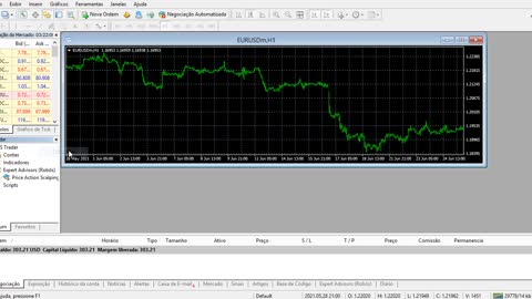 Free Robot Price Action Scalping - Forex