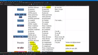 French 24 (new) Passé composé (the compound past tense)