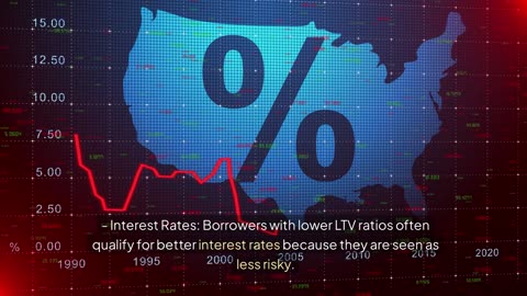 Discover your homes LTV Loan to Value Ratio Borrow Refinance Mortgage rates interest percentage risk