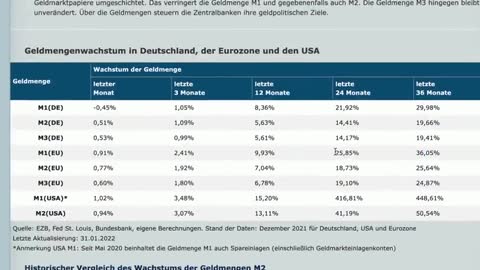 Ernst Wolf - Diese Giganten regieren die Welt