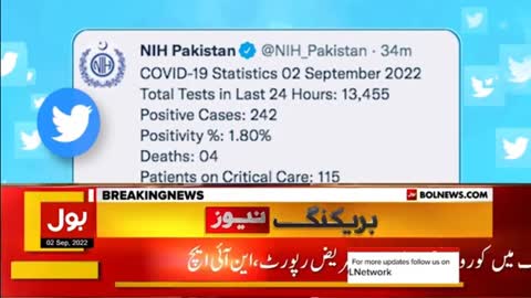 Corona Cases Increases In Pakistan - Covid-19 Latest Updates - Breaking News