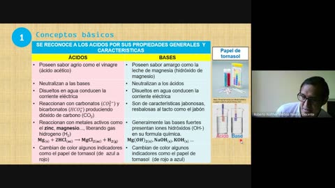 TRILCE SEMESTRAL 2021 | SEMANA 15 | QUÍMICA: ÁCIDOS Y BASES