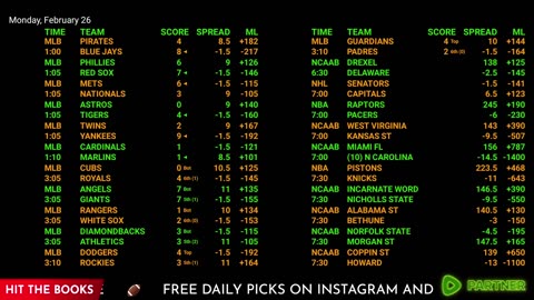 Ultimate Sports Betting Hub: NBA, NHL, NFL Live Odds, Scores & More | 24/7 Action!