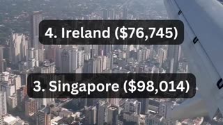 The Golden Five: Richest Countries by GDP Per Capita #travelshorts #explore