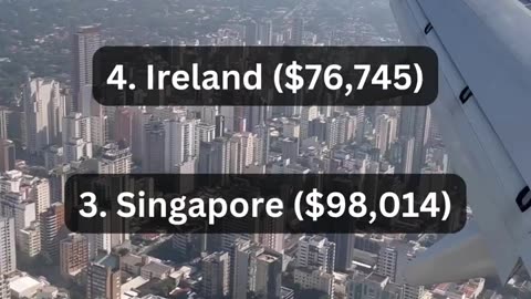 The Golden Five: Richest Countries by GDP Per Capita #travelshorts #explore