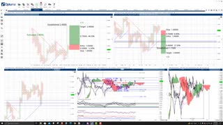 Polygon (MATIC) Cryptocurrency Price Prediction, Forecast, and Technical Analysis - Oct 18th, 2021