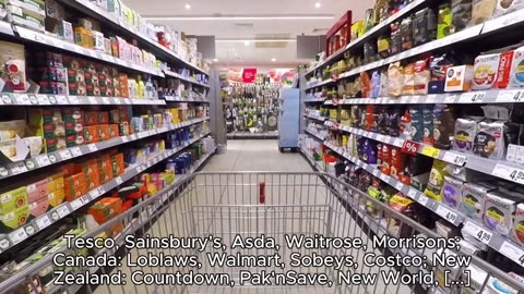 SUPERMARKETS BY COUNTRY