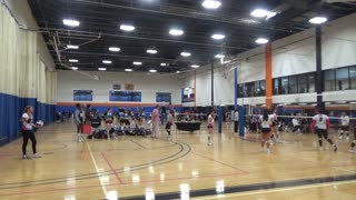 2024 AAU March Madness Bash Riptide vs Reign