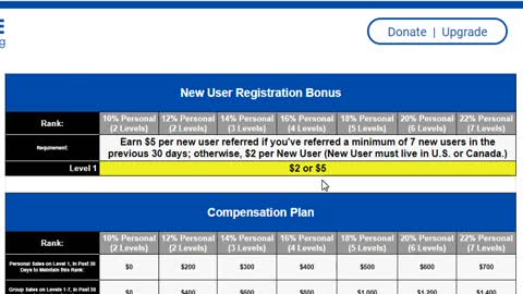 How to Earn Commissions by Referring New Users to FreeFiltering