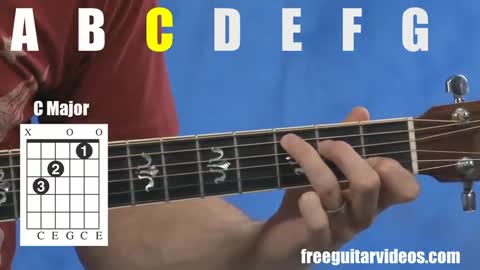 Easy Chords Tutorial - Guitar Tutorial