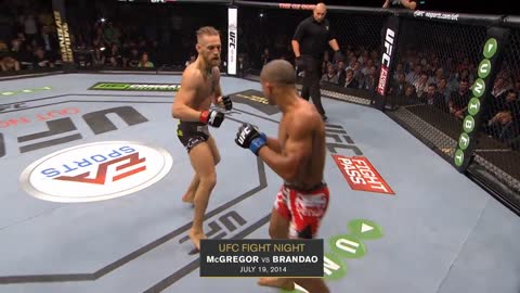 Top finishes of Conor McGregor