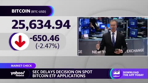 Bitcoin prices dip after SEC delays decision on spot bitcoin Etf filings