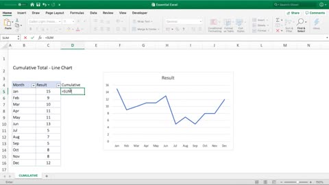 Create a cumulative total chart in Excel
