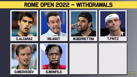 More Players Withdraw from Rome Open 2022