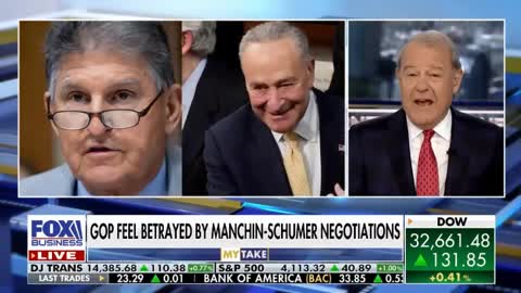 Stuart Varney: Manchin, Republicans pull out a win for President Biden