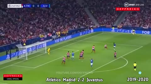 Todos los Goles de la Champions League 2019 - 2020