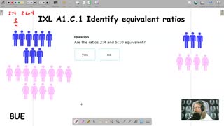 Identify equivalent ratios - IXL A1.C.1 (8UE)