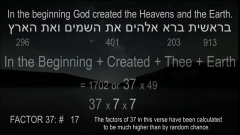 Gematria ~ the messaging comes alive with numbers.