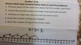 Math-Number Line Division