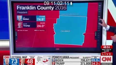 Vote Count Switch LIVE on CNN