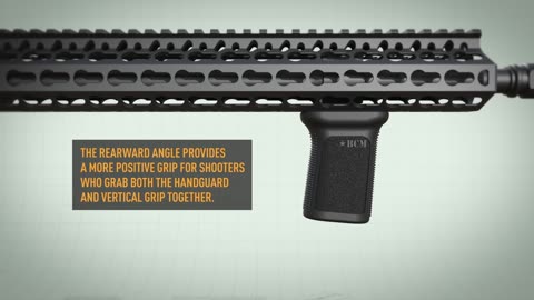 BCM® Vertical Grip KeyMod Mounting and Information