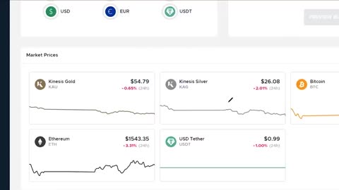 How to use the Kinesis Platform