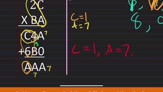 Cryptarithm Multiplication Problem