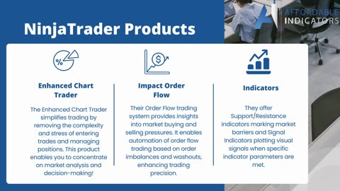 Trade Like a Pro with Affordable Indicators Inc.