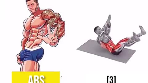 💪💪USE THIS EXERCISE TO TRANSFORM YOUR BODY FROM FAT TO MUSCLE #GYM WORKOUT #fitness #bodybuilding