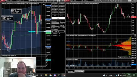 $42 PROFIT DAYTRADING - JOURNAL FOR MNQ