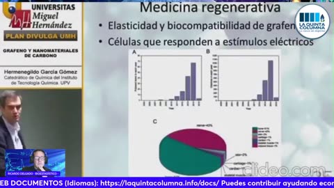 Extracto LA QUINTA COLUMNA (P 564) - 5G, grafeno, explicación de charla de herminegildo