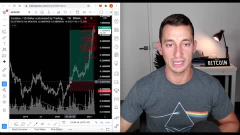 How to change your life - TURN $1000 INTO $100,000 WITH CRYPTO! 100X STRATEGY