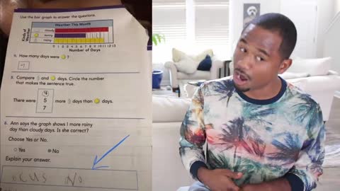 Funniest Test Answers BY REAL KIDS (2020) | TOP 40 SCHOOL FAILS