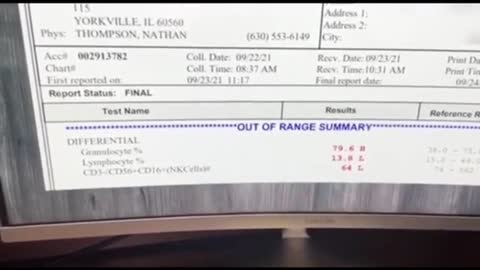 Before & After Blood Panel Results