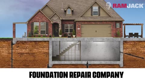 Foundation Repair Company Services near Durham, NC