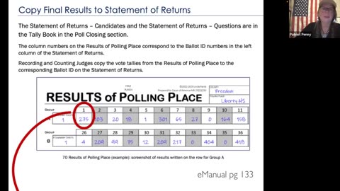 Hand Counting Ballots Chain of Custody Zoom-- First Time Sharing :)
