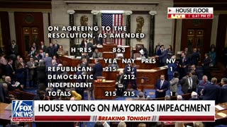 ⚠️ Mayorkas Survives House Impeachment Vote