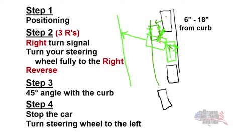 Driving Instructor Tips For Parallel Parking - Online Drivers Ed Illinois, Ohio, Texas