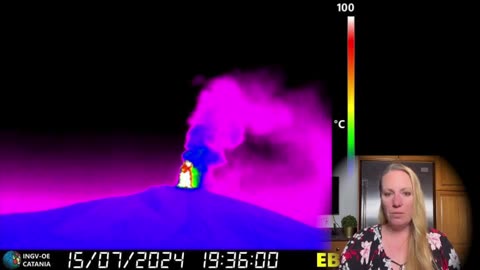 Violent Eruption at Etna again - Stromboli and Etna have changed significantly