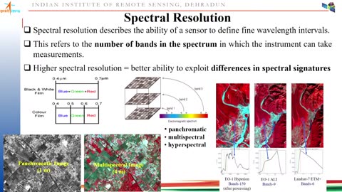 L3 Earth Observation Sensors and Platforms by Mr. Vinay Kumar