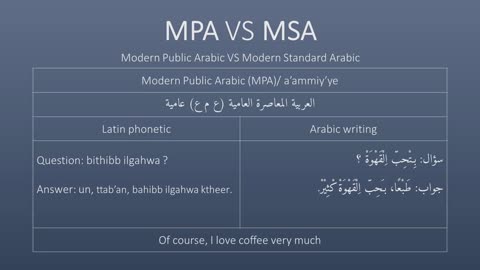 MPA vs MSA Lesson 8
