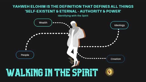 How to Walk in the Spirit (Made Simple with Diagrams)