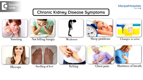 What Are The Symptoms Of Chronic Kidney Disease?