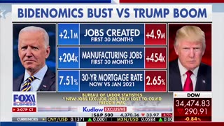 Larry Kudlow: "This is the story. There was a Trump boom and there is a Bidenomics bust."