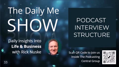 Podcast Interview Structure: A Tactical Approach to Elevate Your Marketing Results