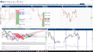 ChainLink (LINK) Cryptocurrency Price Prediction, Forecast, and Technical Analysis - Sept 24th, 2021