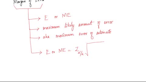 Math10_Lecture_Overview_MAlbert_Ch8a_Confidence Interval Proportions