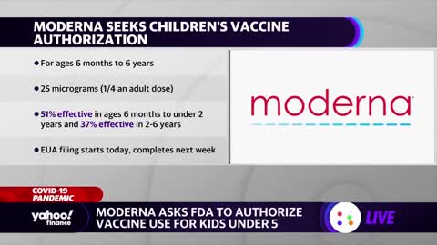 COVID-19: Moderna asks FDA to authorize vaccine for young kids, Merck antiviral pill sales top $3B