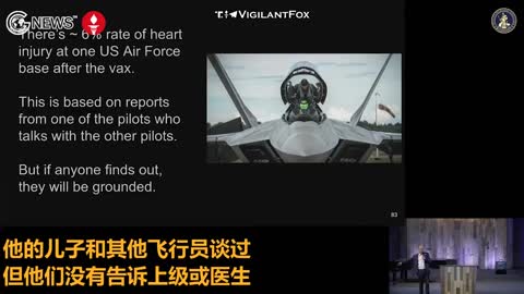 令人震驚：空軍飛行員報告新冠疫苗推出後心肌炎發病率為6% Shocking: Air Force Pilots Report 6% Myocarditis Incidence After COVID Vaccine Rollout